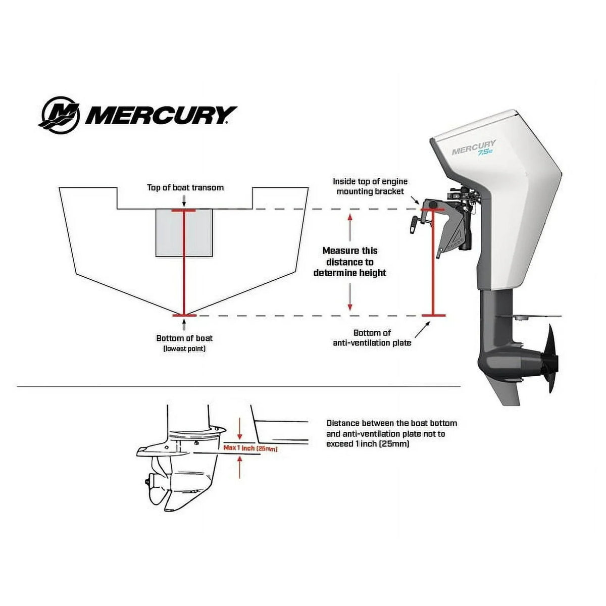 Mercury Avator 7.5e Tiller Electric Outboard Motor Kit image 2
